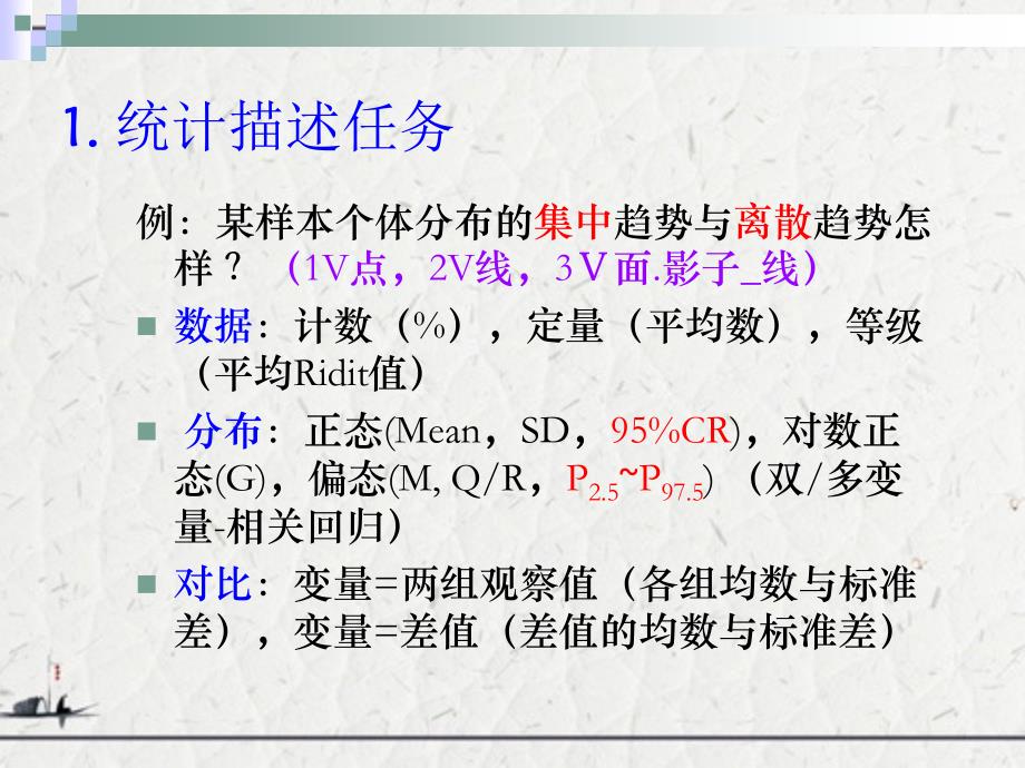 样本量估算的统计学方法研究_第4页