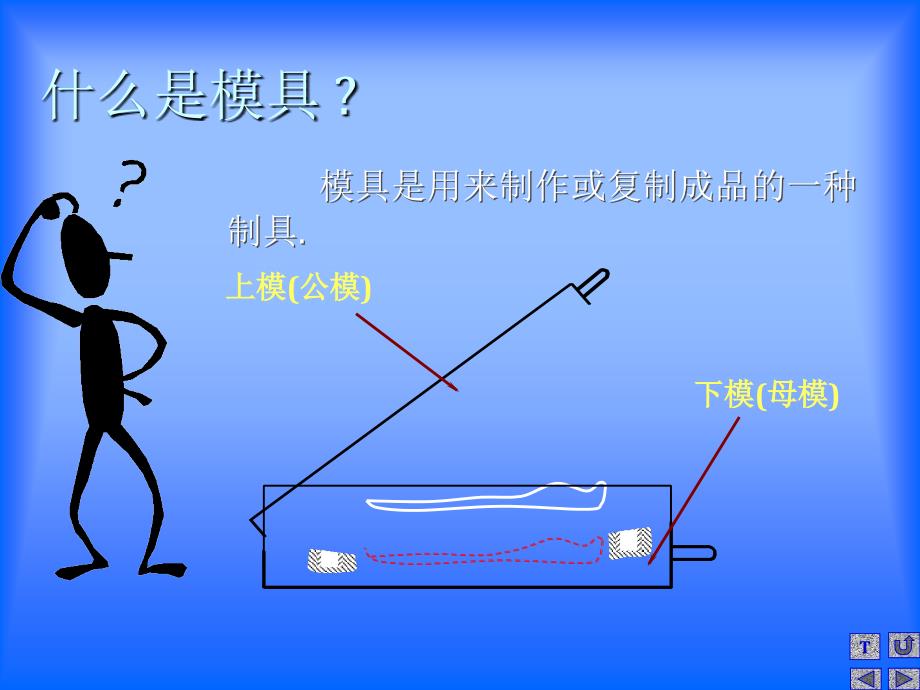 鞋业模具制作流程_第3页