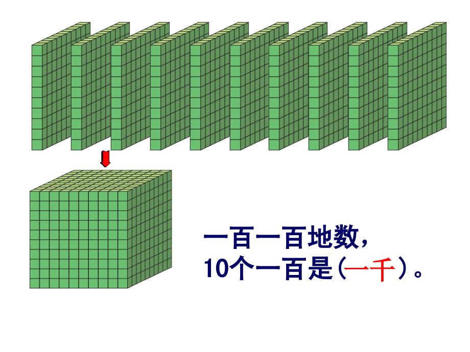 1000以内数的认识课件d_第4页