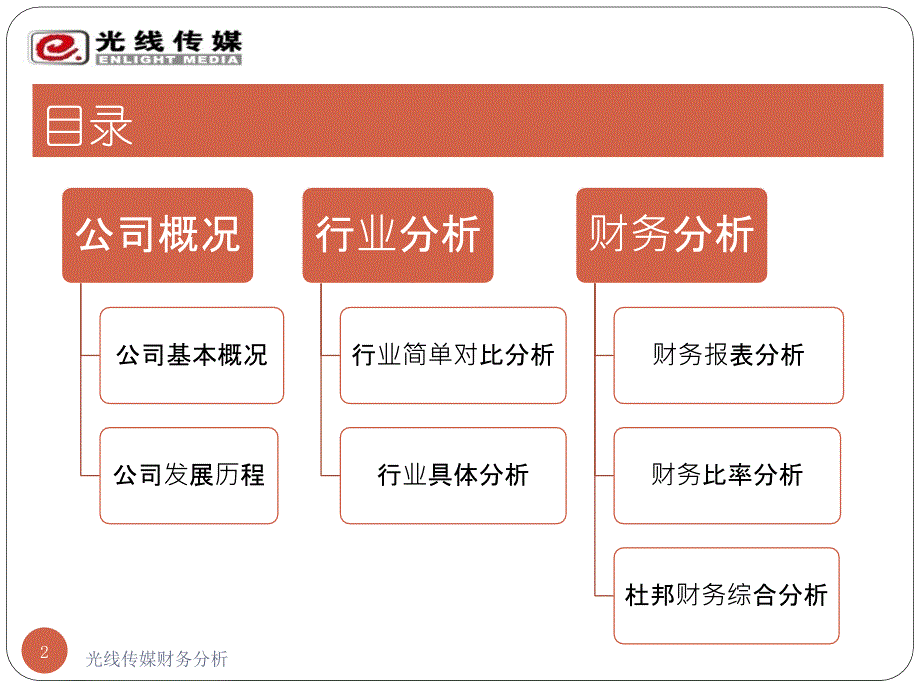 光线传媒2009-2014年财务分析_第2页