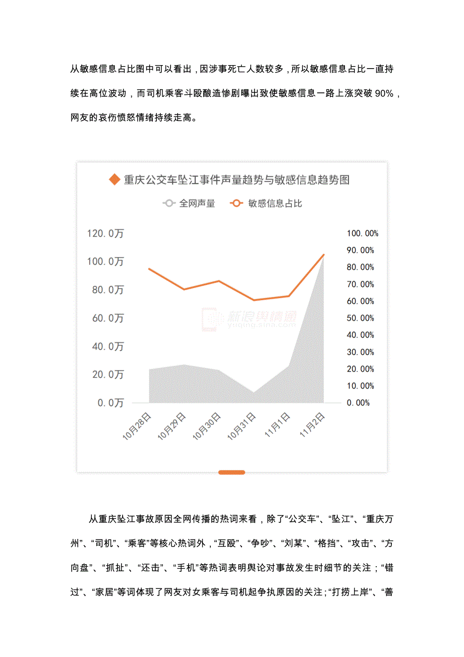 交通舆情监测坠江事故原因公布舆论呼唤规则意识_第2页