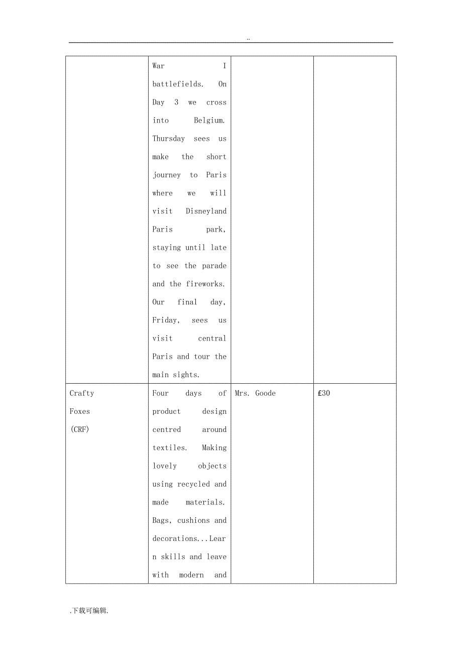 [精校版]2018年高考全国卷Ⅱ英语试题（卷）(word版含答案)_第5页