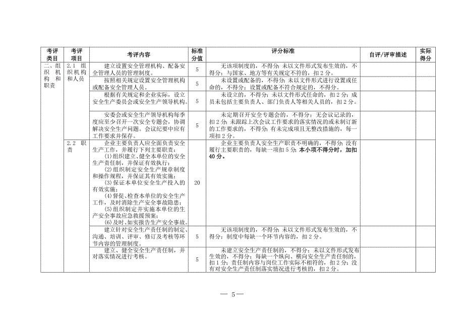 有色重金属冶炼企业安全生产标准化评定标准 安监总管四2011130_第5页