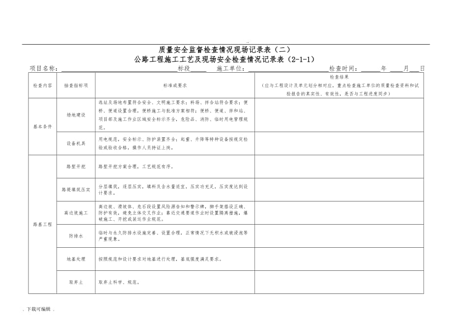 公路工程项目施工工艺与现场安全检查记录表_第1页