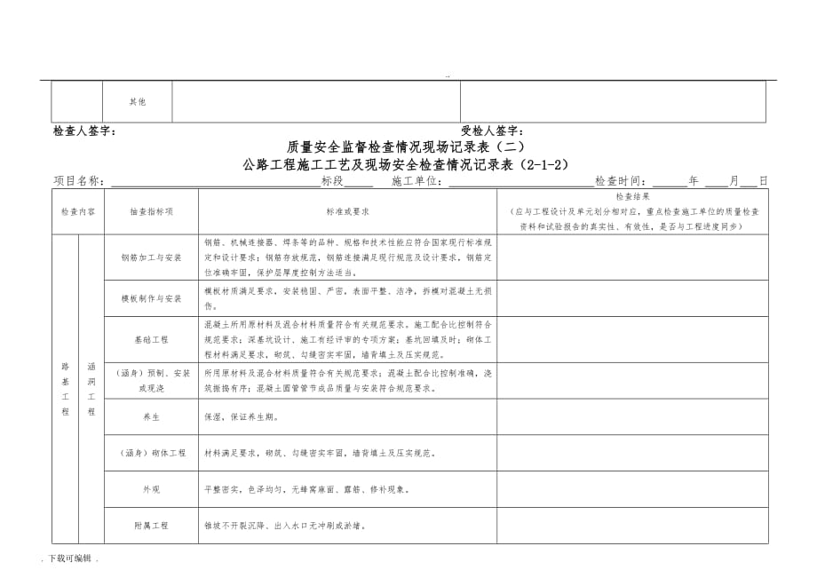 公路工程项目施工工艺与现场安全检查记录表_第2页