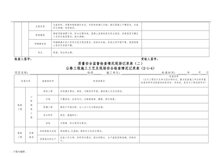 公路工程项目施工工艺与现场安全检查记录表_第4页