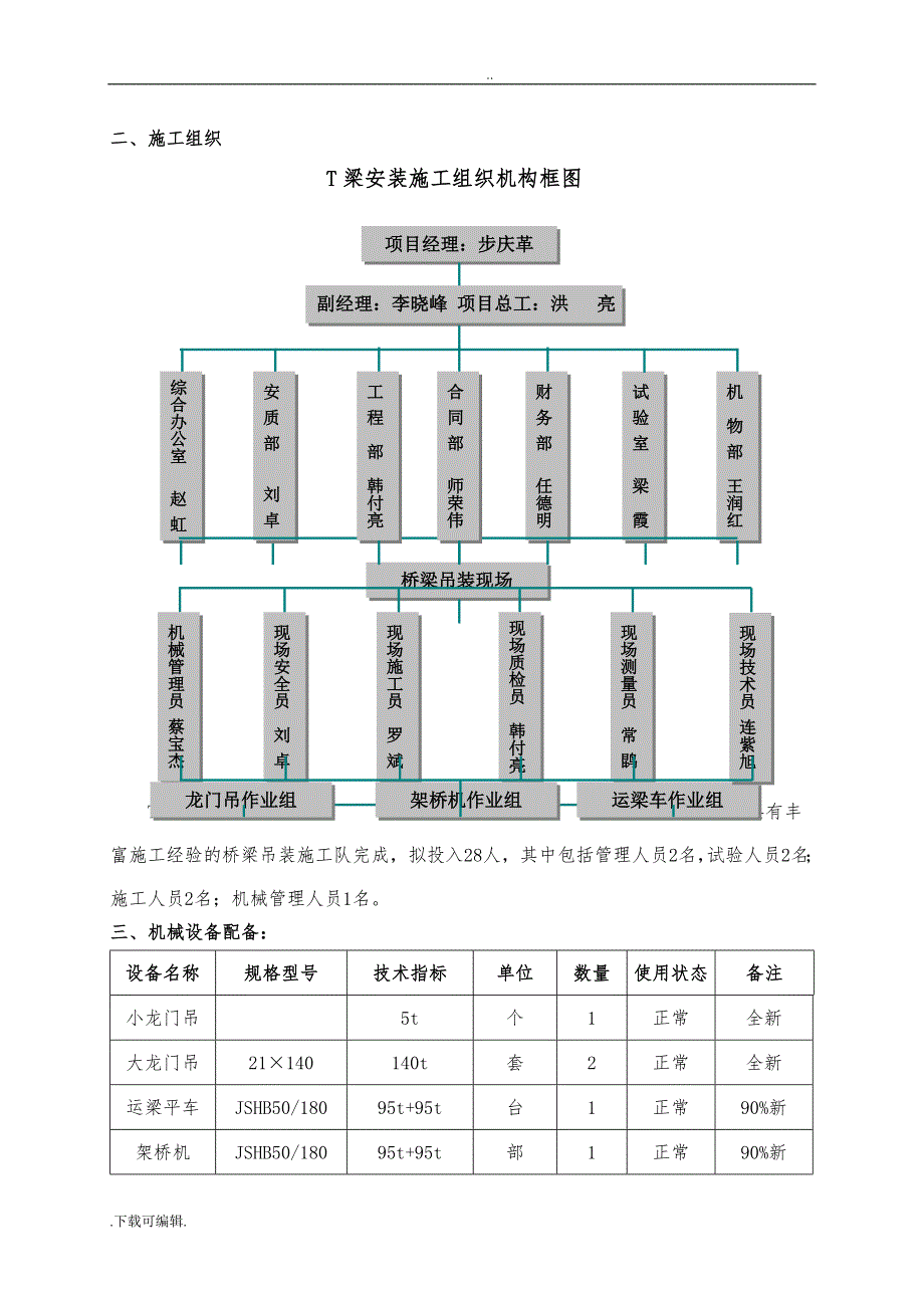 T梁安装专项工程施工设计方案_第3页