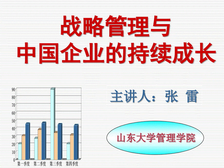 战略管理与中国企业持续成长(简版)_第1页