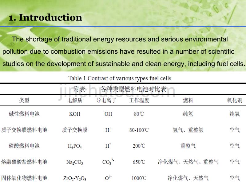 研究生英语文献汇报指导课件_第4页