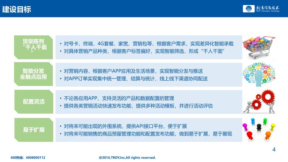 某移动互联网公司业务交流(互联网营销应用)方案_第4页