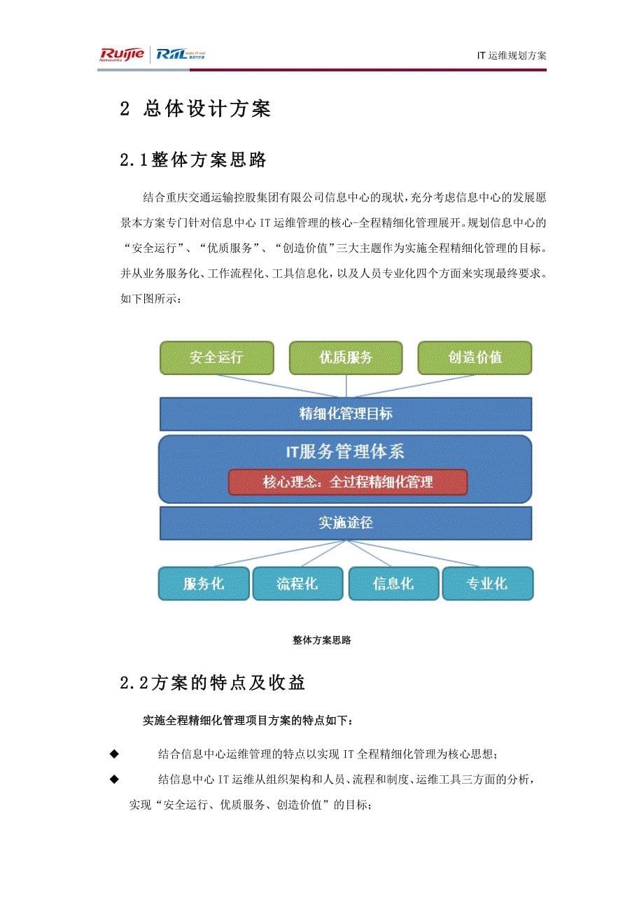 重庆交通运输控股集团有限公司运维与服务器虚拟化解决方案_第5页