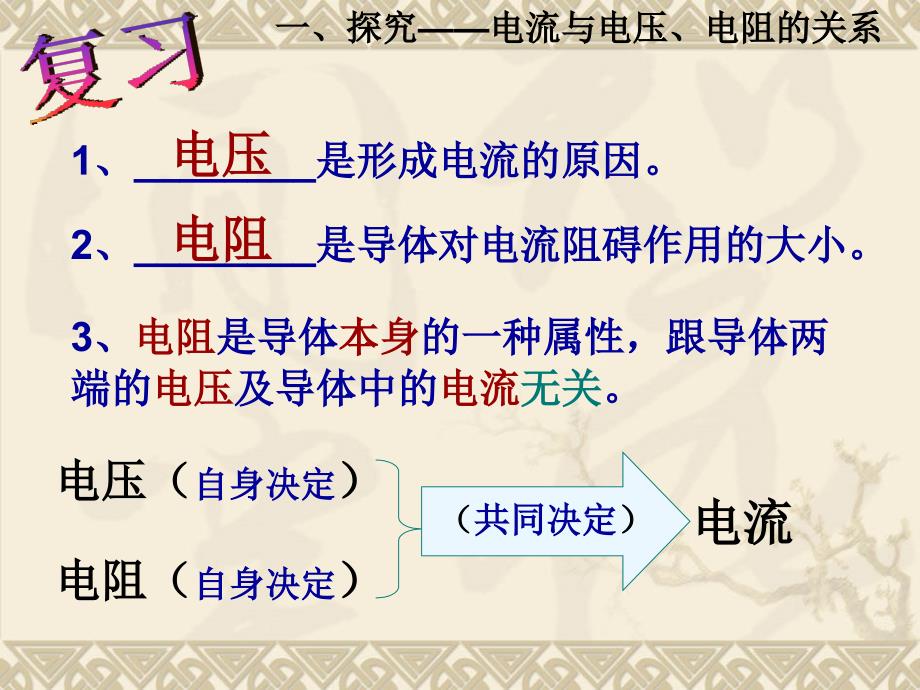 121探究—电流与电压、电阻的关系(获奖课件含动画实验)_第2页