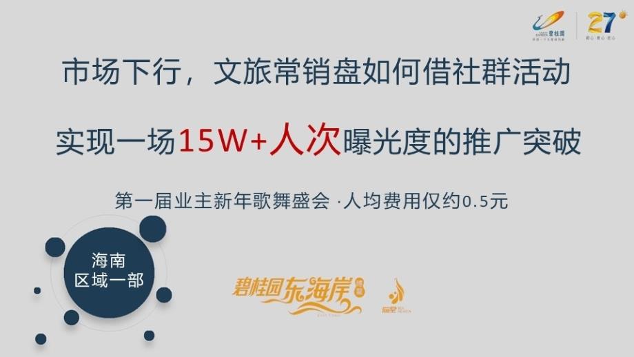 成就地区销售冠的房地产文体项目社群营销-1_第2页