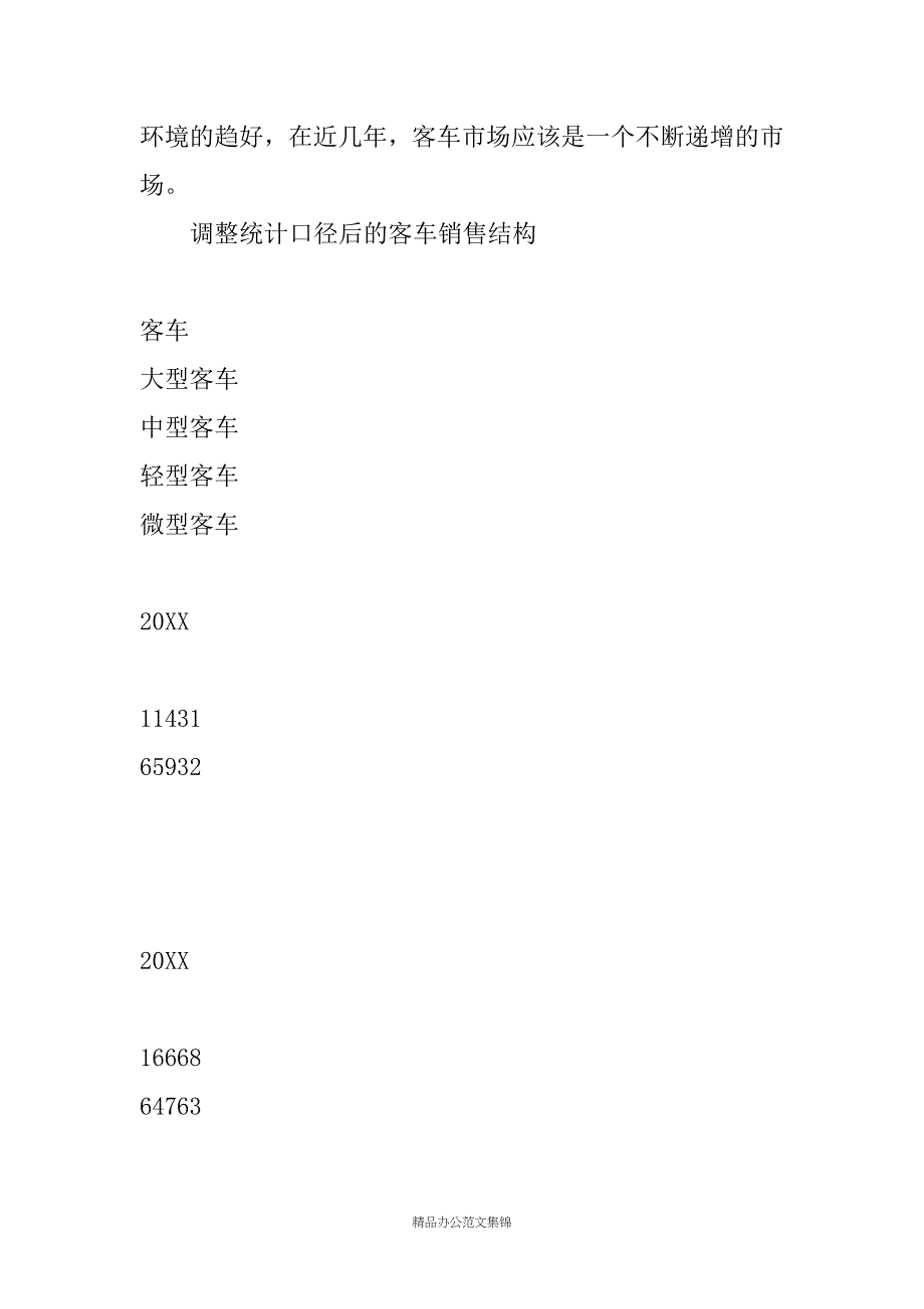 企业信贷的调查报告_第3页