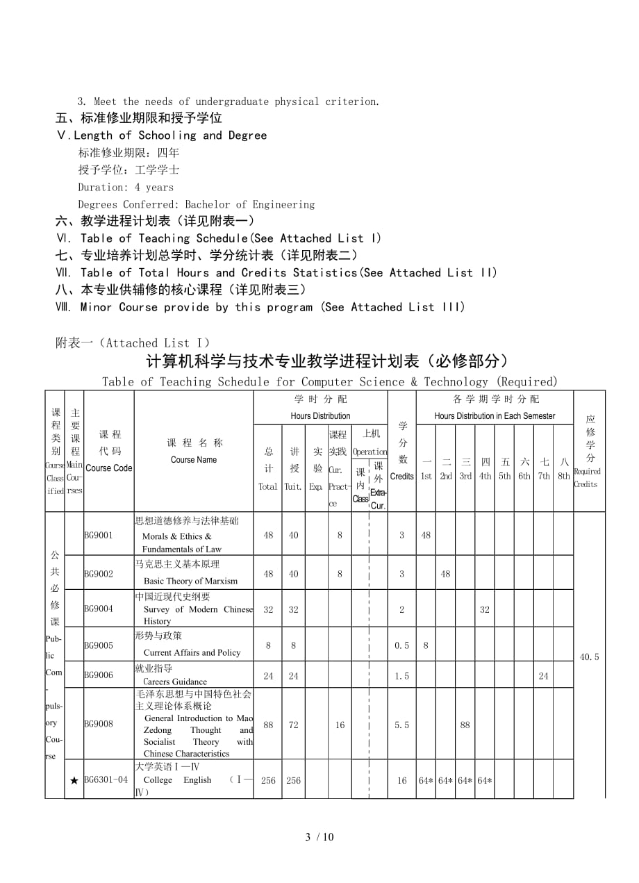 计算机科学与技术专业要学的课程中英文对照_第3页