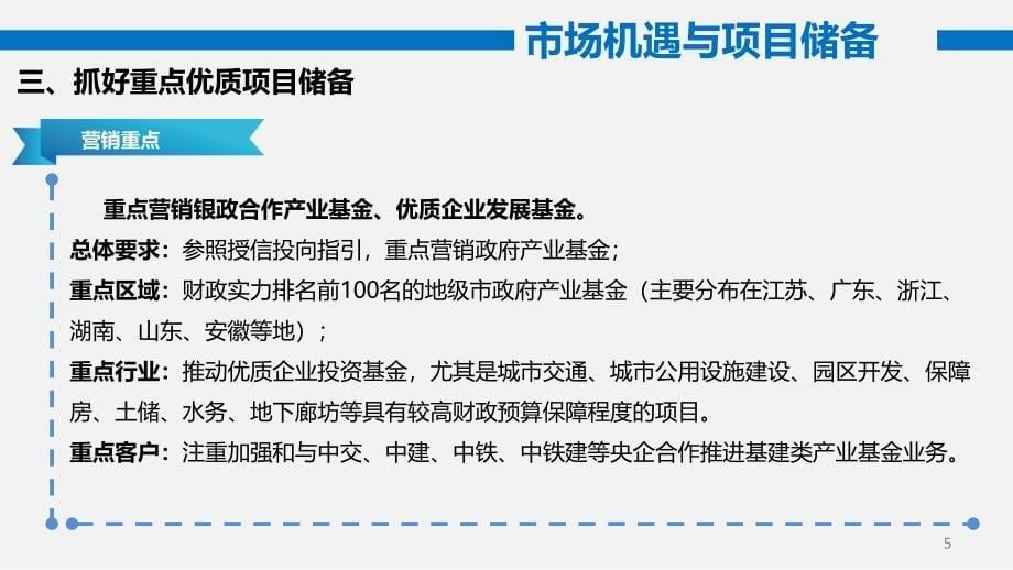 2016年03权益融资业务交流-江苏省分行培训_第5页