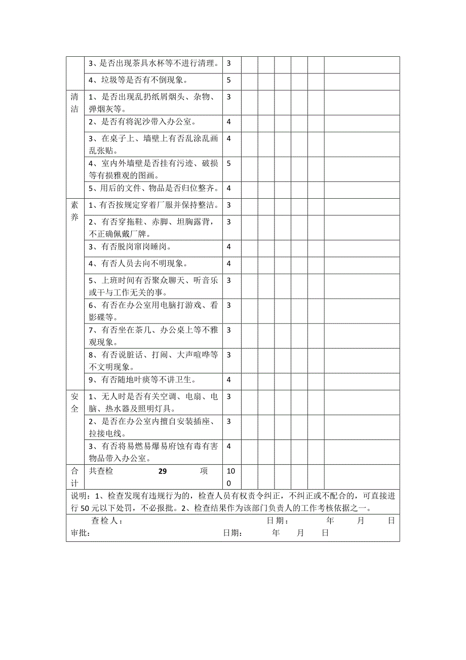 【6S管理】公司检查表(7个部门)(doc 11页)_第3页