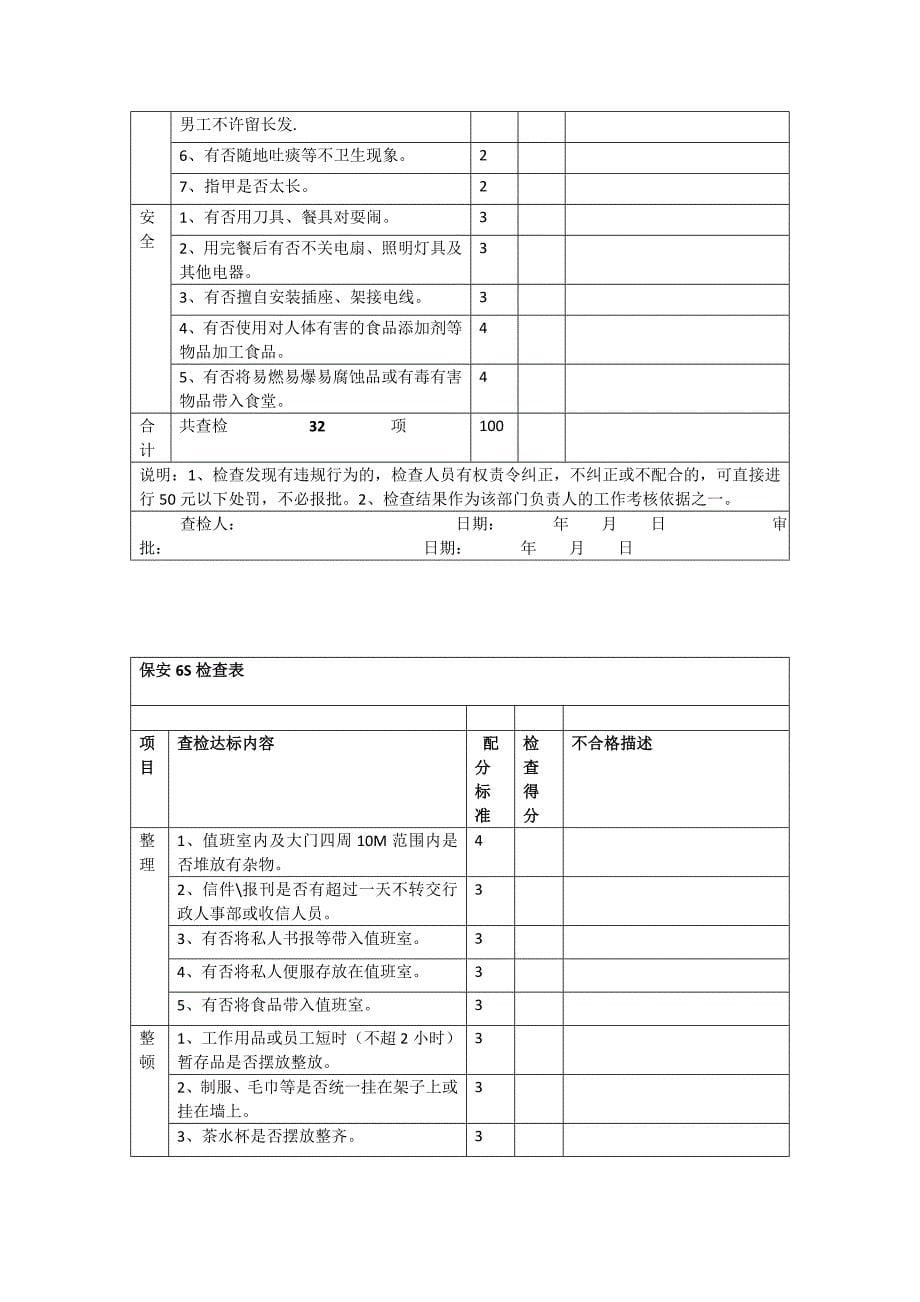 【6S管理】公司检查表(7个部门)(doc 11页)_第5页