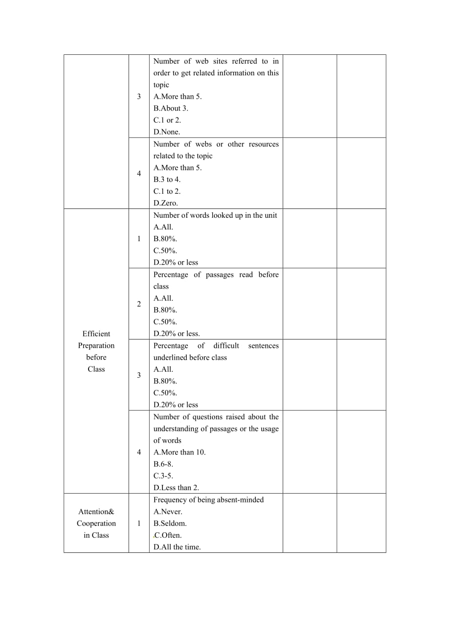 人教版高中英语教案必修二Unit1 Cultural relics--Period6 Assessment_第4页