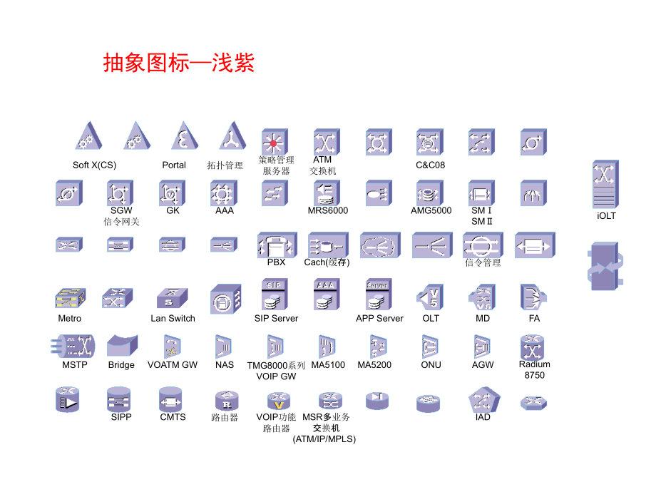 VISIO图标集_第2页