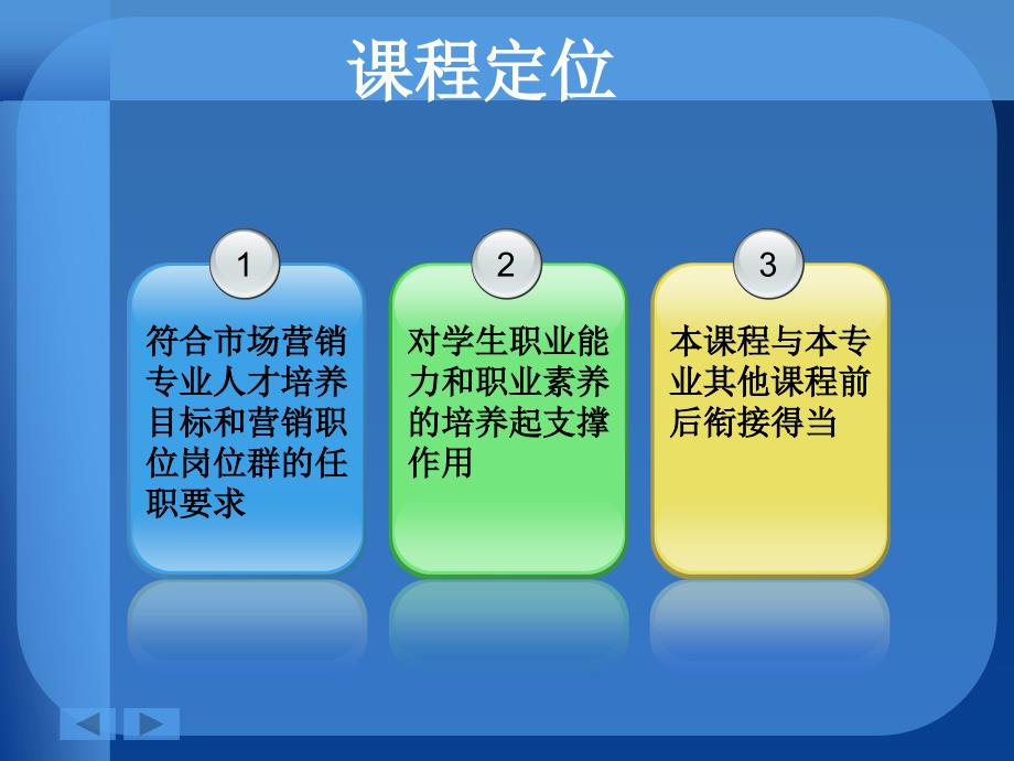 市场营销项目课程_第3页