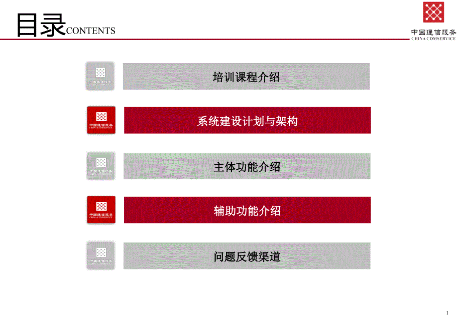 项目管理系统施工专业培训()_第2页