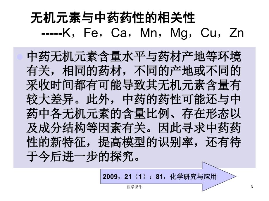 中药药效学(湖南中医药大学中药药理)课件_第3页