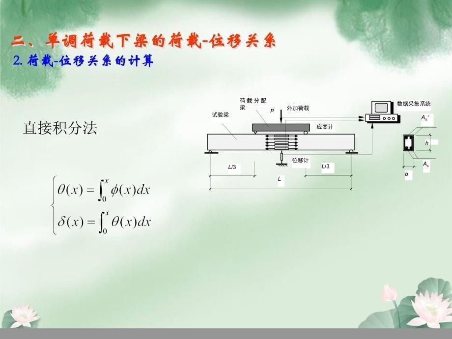 混凝土结构非线性总结分析第三章钢筋混凝土梁柱荷载-位移关系_第5页