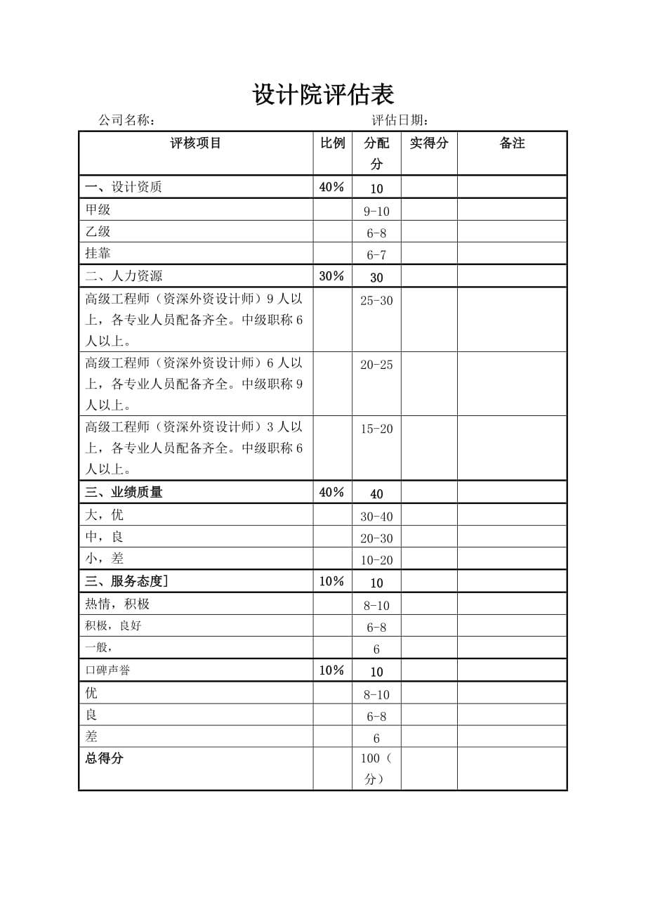 设计院评估表_第1页