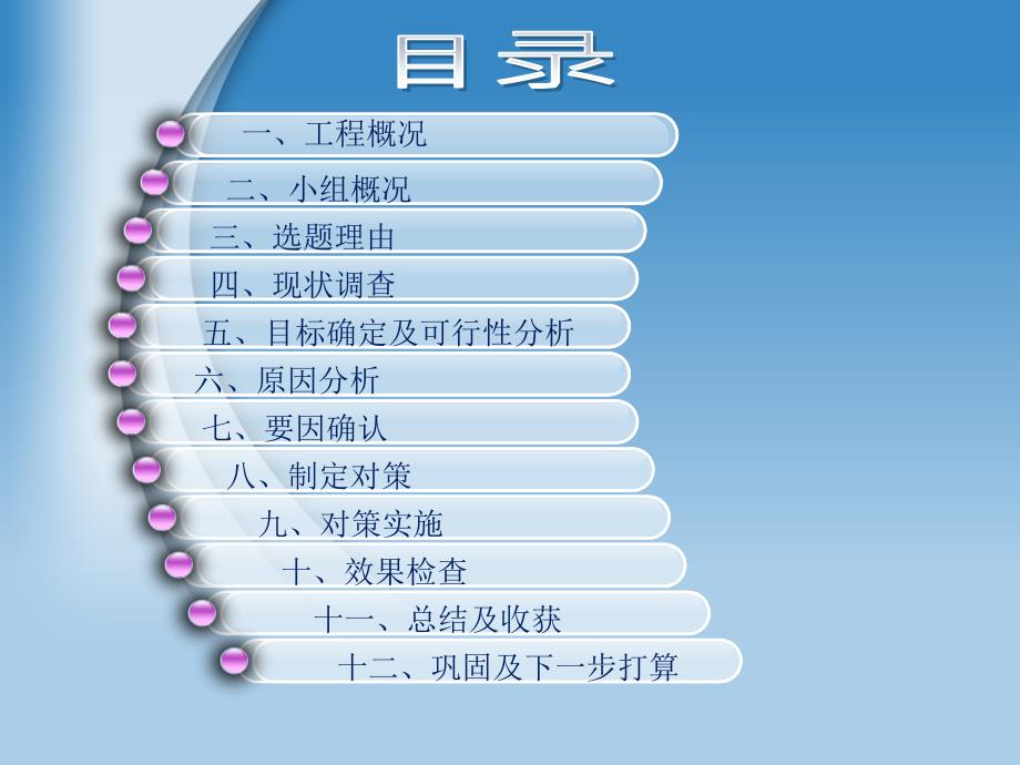 提高箱梁梁板钢筋保护层合格率(全国优秀QC)_第2页