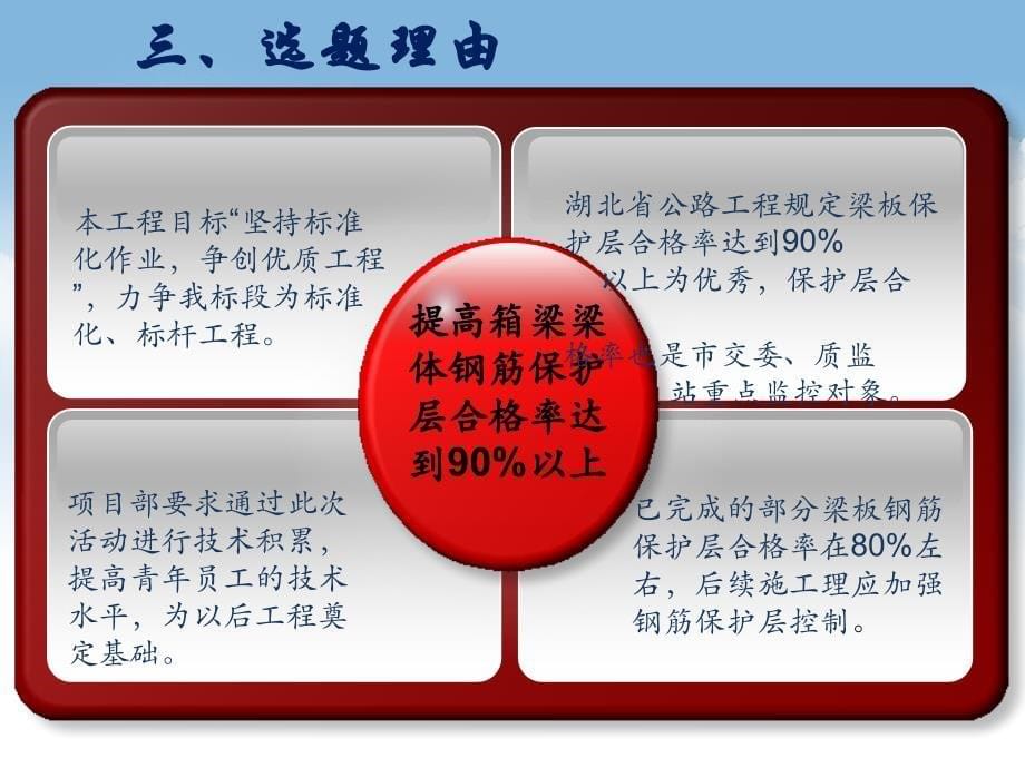 提高箱梁梁板钢筋保护层合格率(全国优秀QC)_第5页