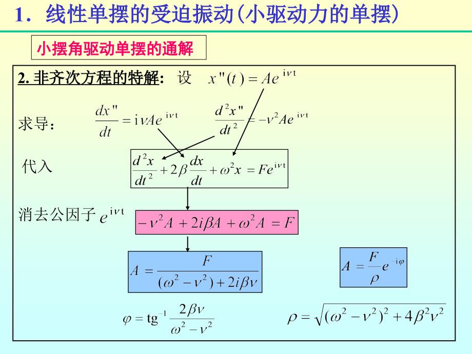 非线性物理12(单摆、庞加莱映射)_第4页