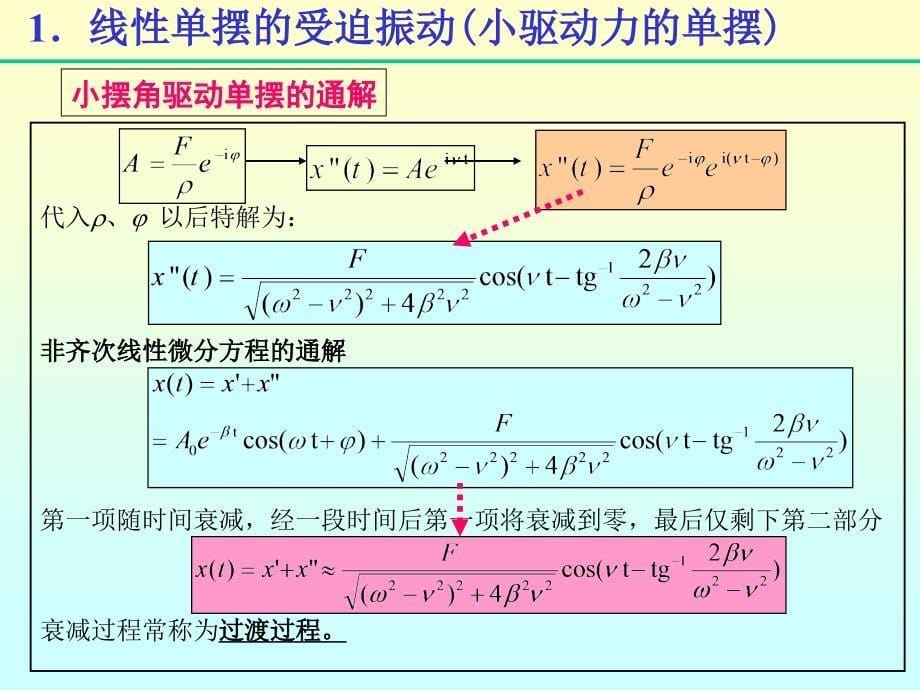 非线性物理12(单摆、庞加莱映射)_第5页