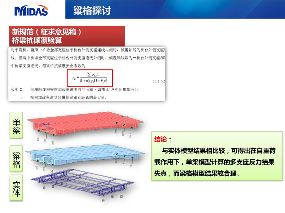 midasCivil梁格专题培训_第4页