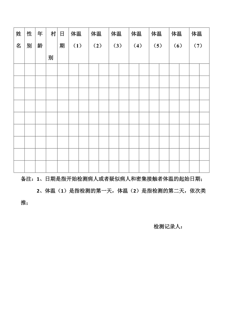 疫情传染病疫情信息报告登记表及体温检测记录表_第3页