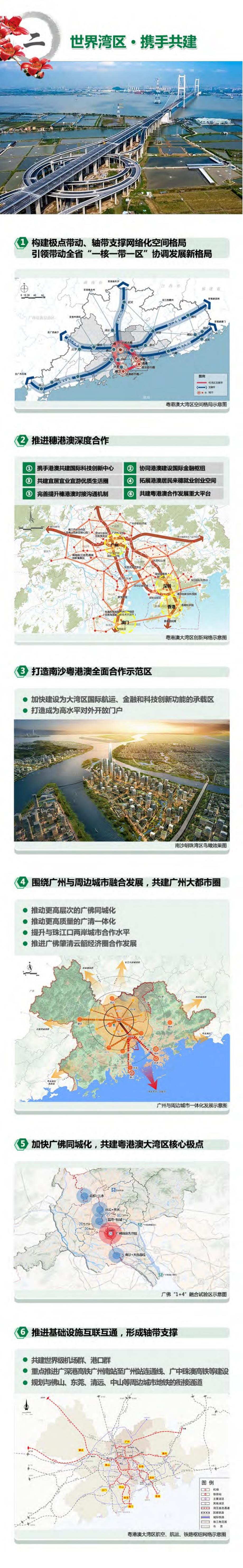 【规划政策】《广州市国土空间总体规划（2018-2035）》_第3页