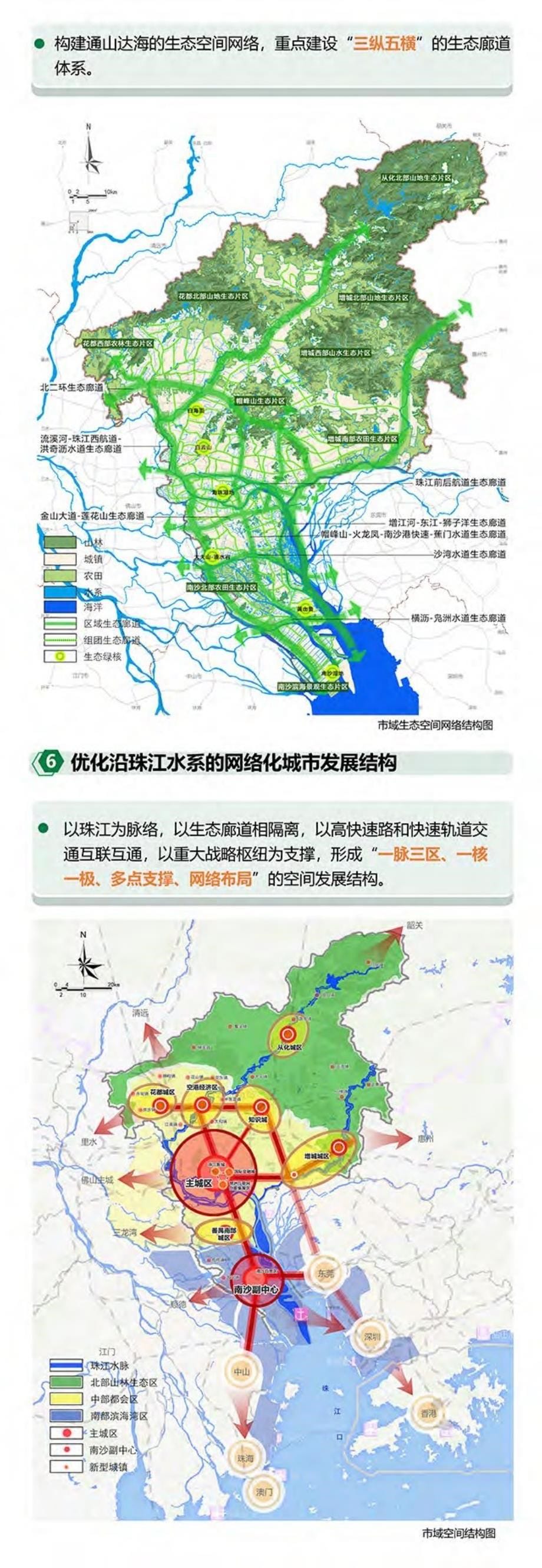 【规划政策】《广州市国土空间总体规划（2018-2035）》_第5页