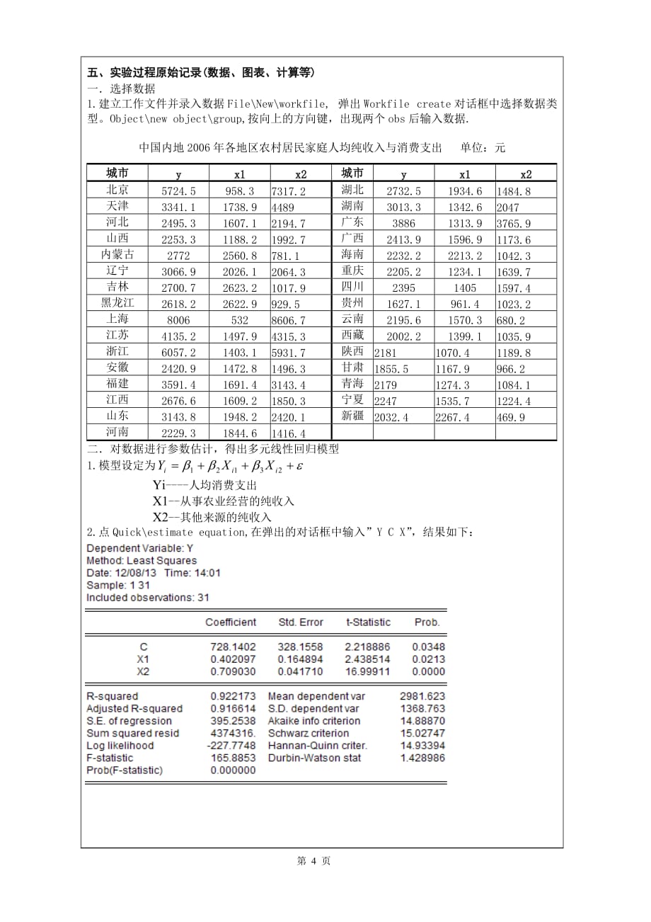 异方差的检验与修正_第4页