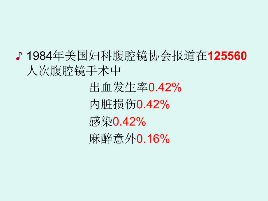 腹腔镜手术并发症与_护理_第3页