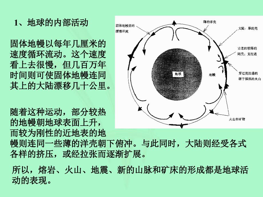 第一章第二节_钻石的形成与地质产出_第3页