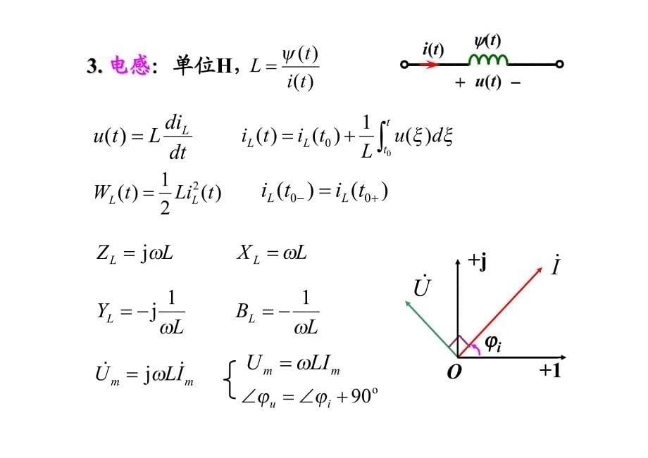 电路分析(李瀚荪版)_第5页