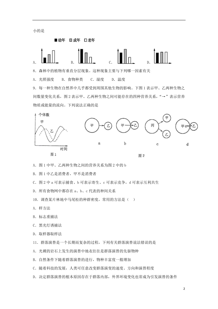 湖南省茶陵县第三中学2019-2020学年高二生物12月月考试题（学考）（无答案）_第2页