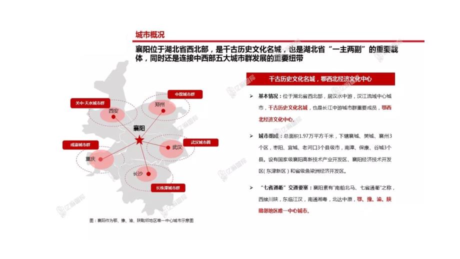 2019年襄阳市城市研究分析报告_第4页