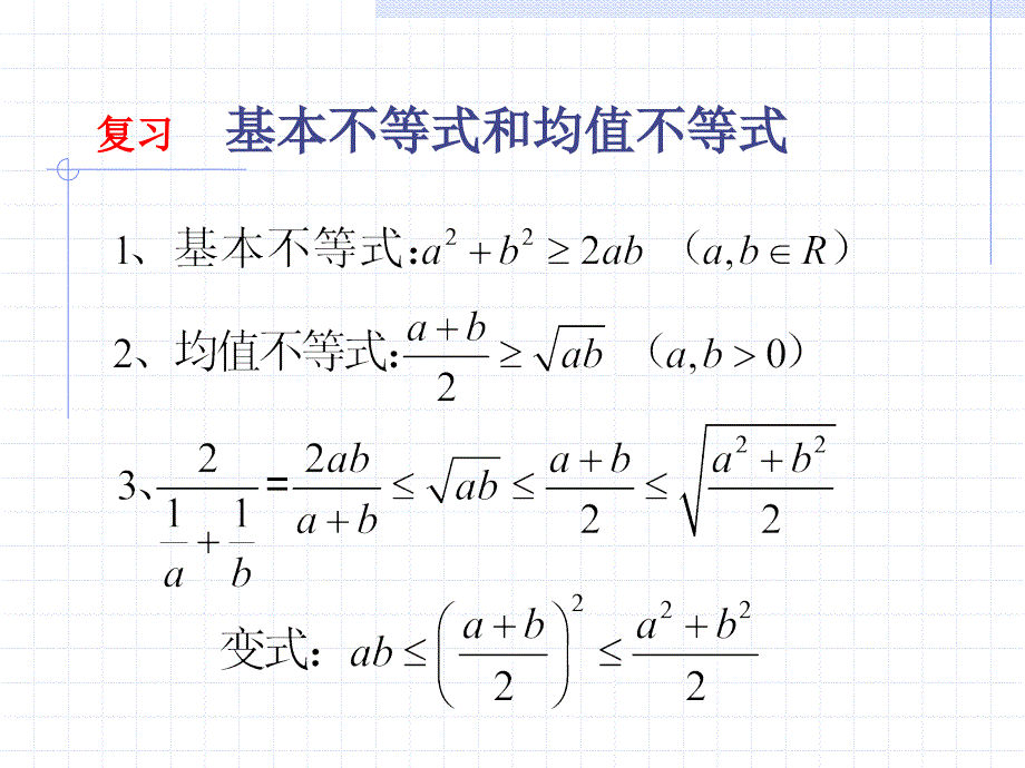 高中三年级数学一轮复习课件_基本不等式_第2页