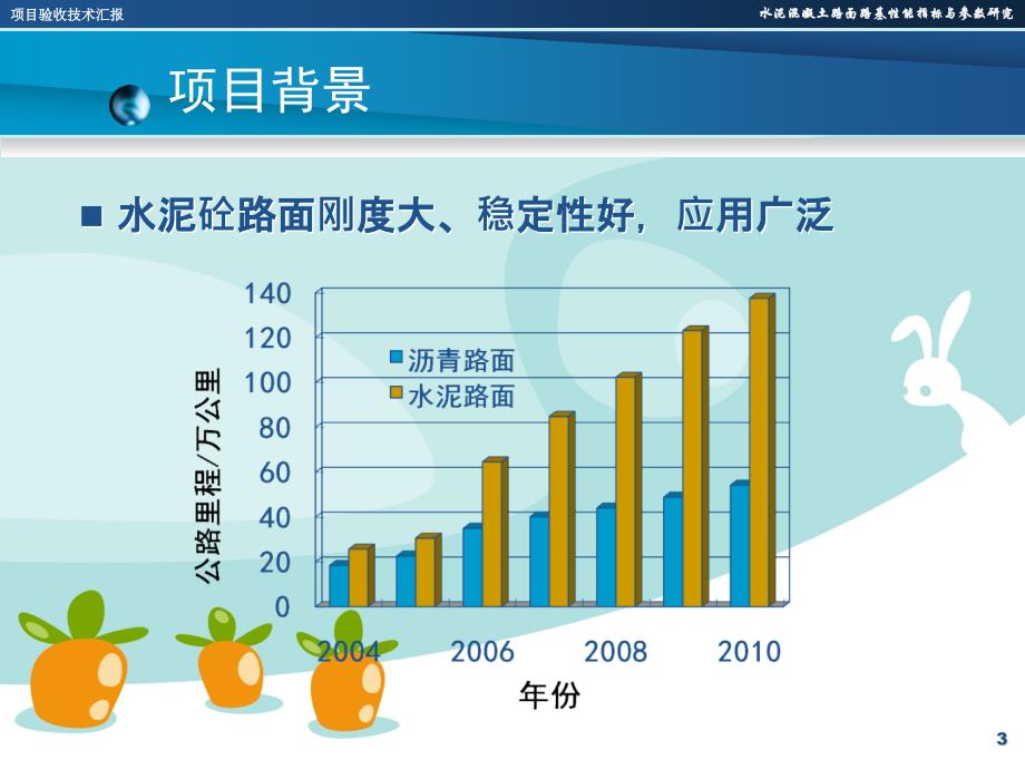 水泥混凝土路面路基性能基本的指标和参数研究_第3页