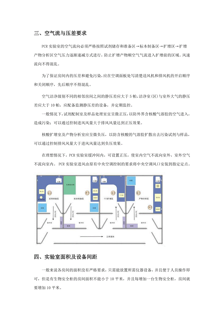 PCR实验室设计与建设过程中应注意哪些问题_第4页