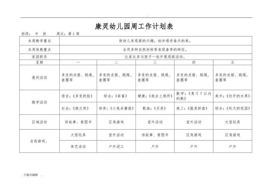 中班幼儿园春季周工作计划总结表_第1页