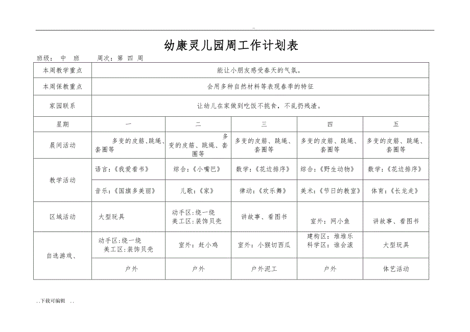 中班幼儿园春季周工作计划总结表_第4页