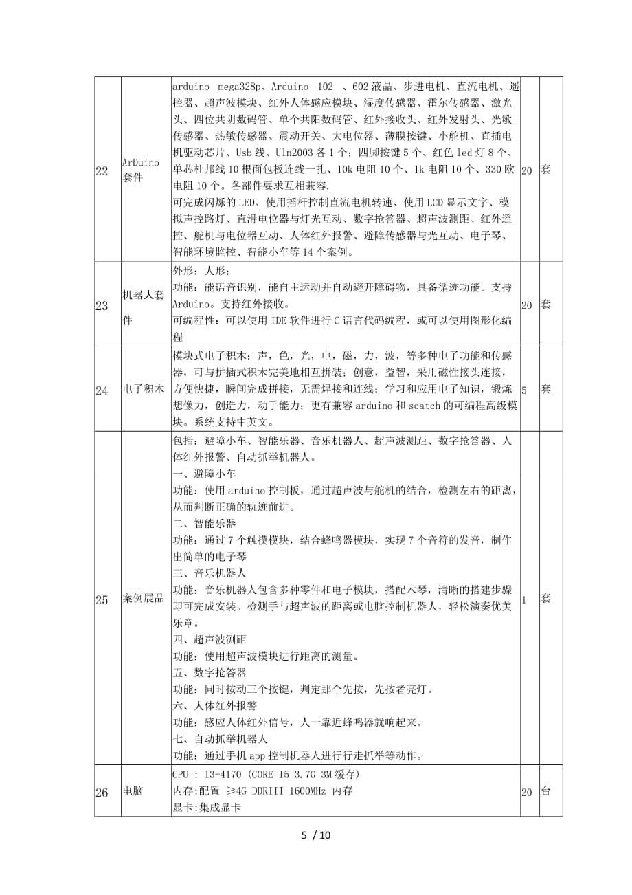 创客实验室设备列表汇总_第5页