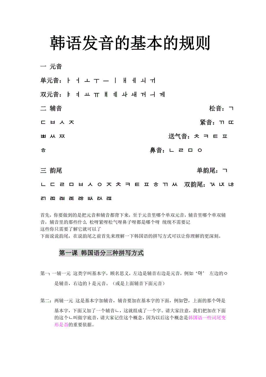韩语发音的基本的规则(我的第份启蒙资料)_第1页